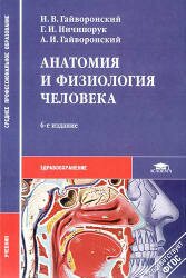 anatomiya chel 1